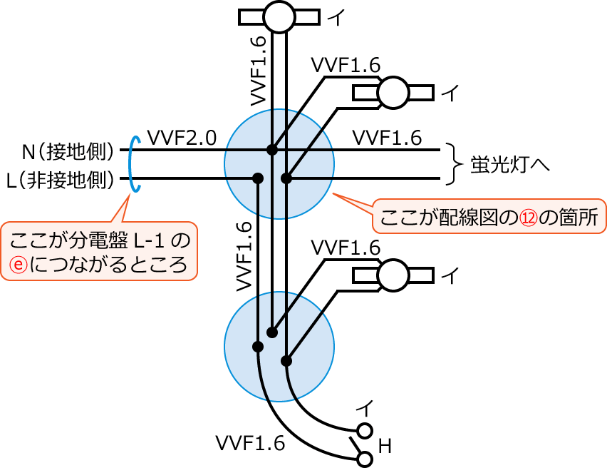 ����22�N�x����d�C�H���m�M�L������42�̕����}