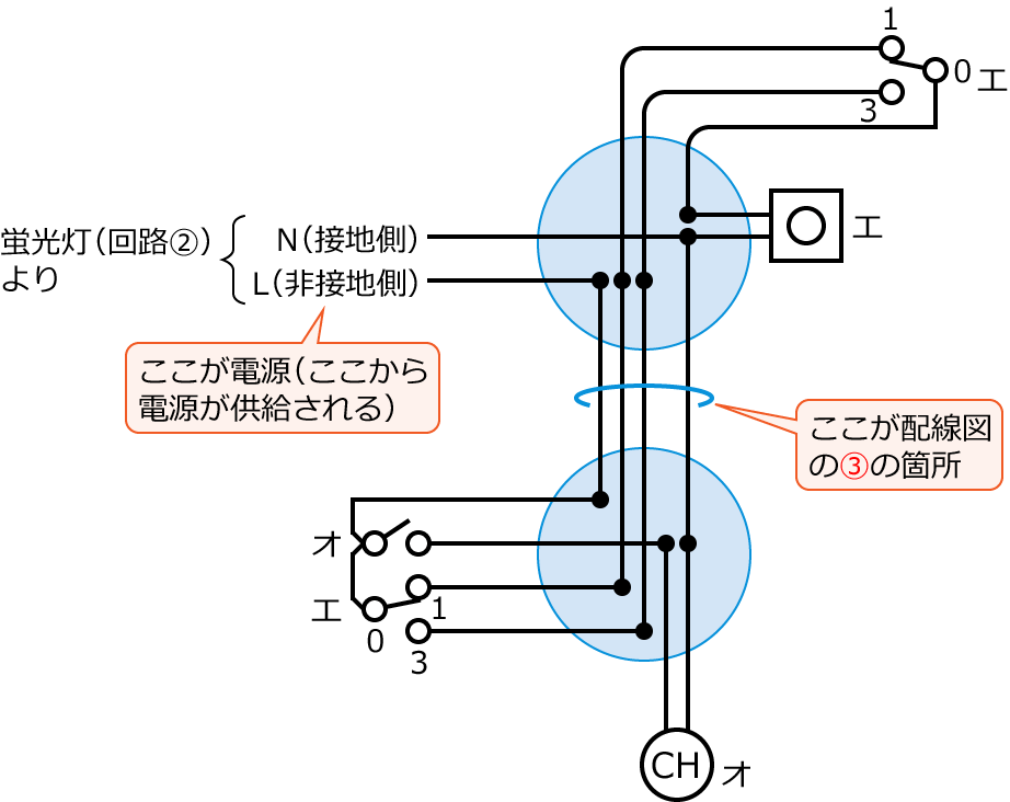 ����21�N�x����d�C�H���m�M�L������33�̕����}