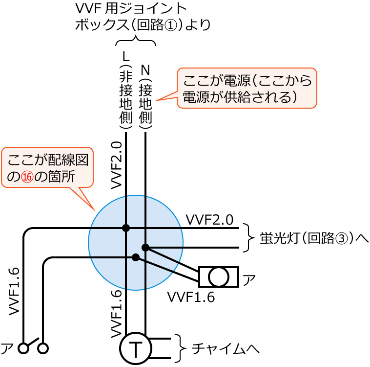 ����21�N�x����d�C�H���m�M�L������46�̕����}