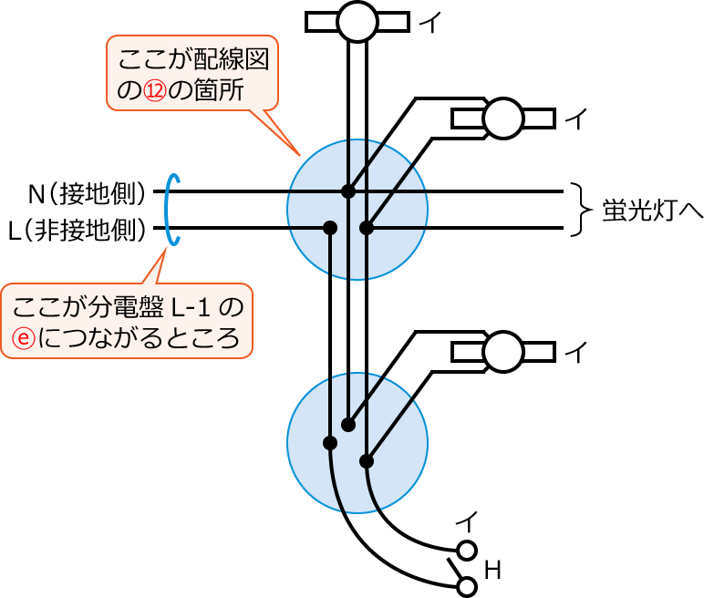 ����29�N�x����d�C�H���m����M�L������42�̕����}