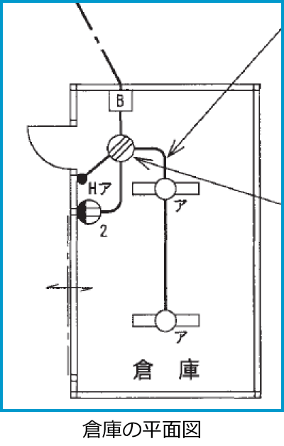 ����29�N�x����d�C�H���m�����M�L������32�E46�̔z���}