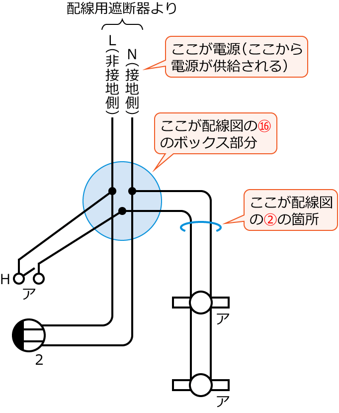 ����29�N�x����d�C�H���m�����M�L������32�E46�̕����}