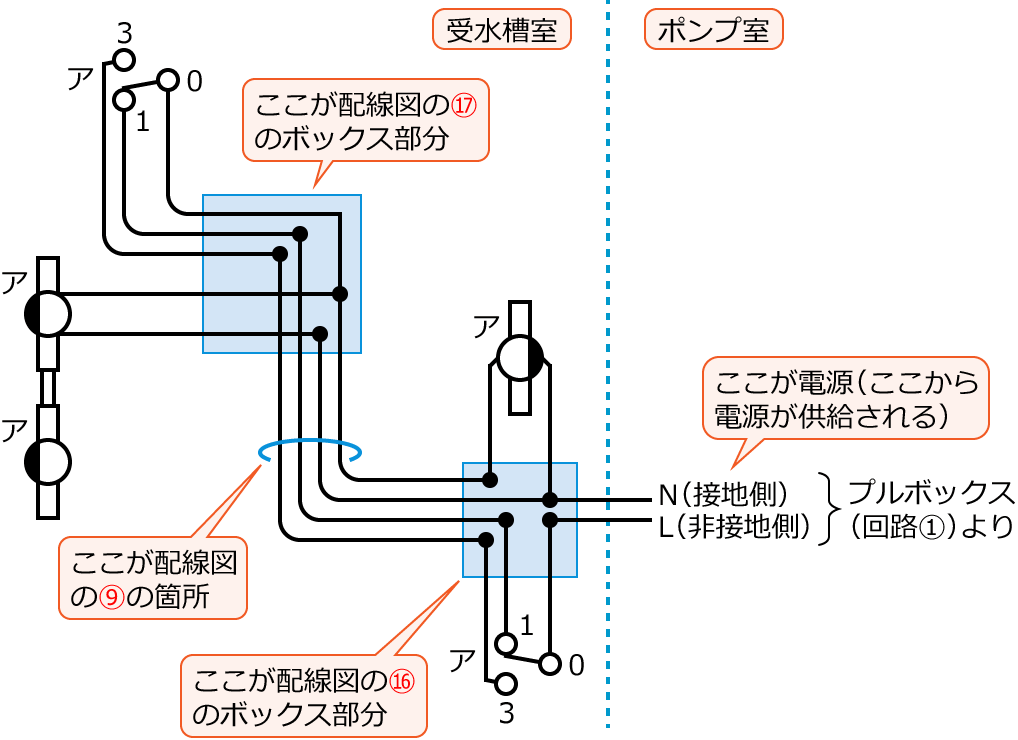 ����30�N�x����d�C�H���m����M�L������39�E46�E47�̕����}