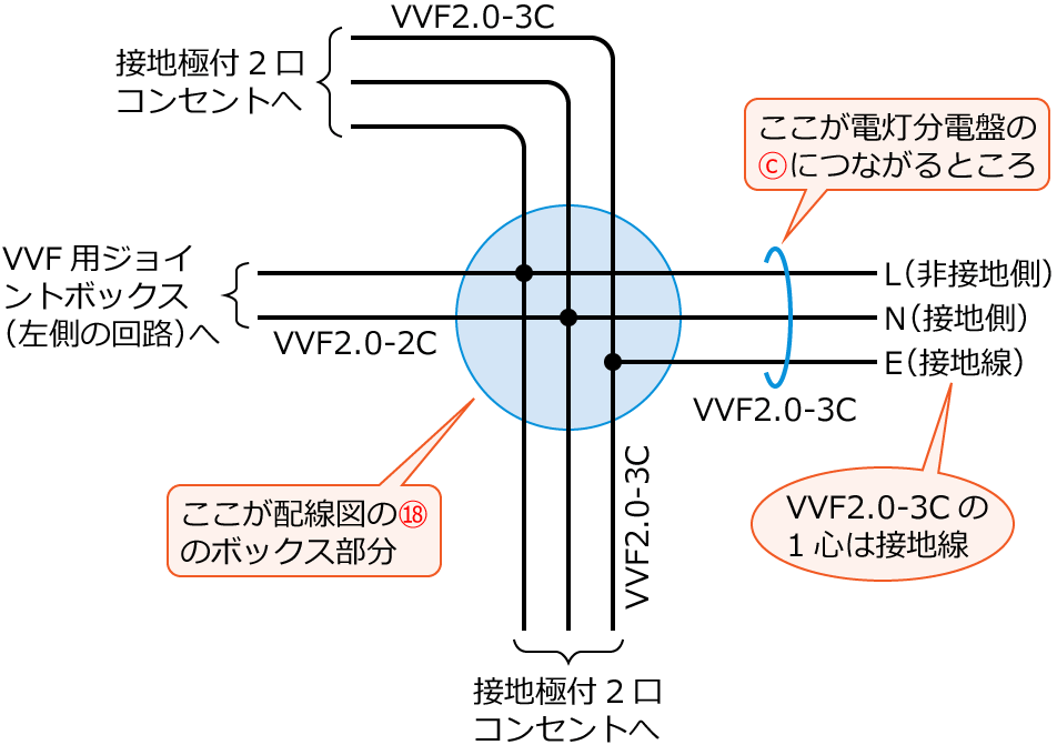 ����30�N�x����d�C�H���m�����M�L������48�̕����}