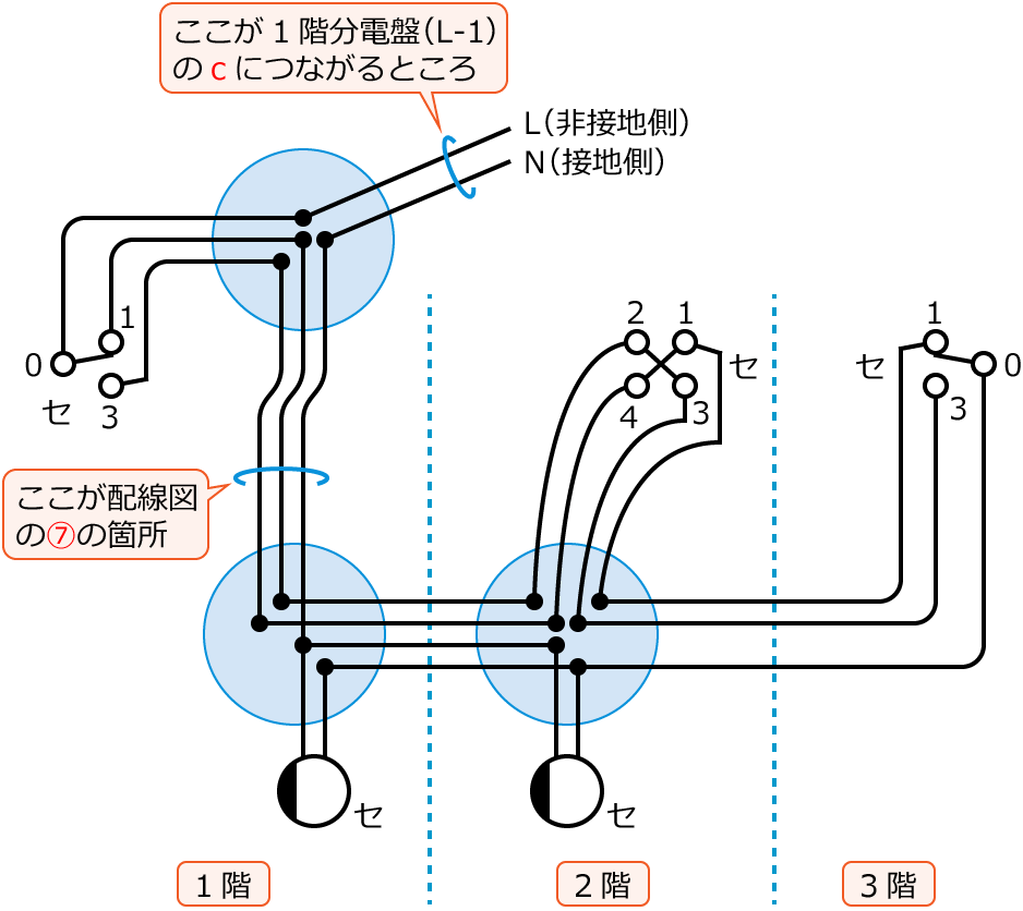 �ߘa���N�x����d�C�H���m����M�L������37�̕����}