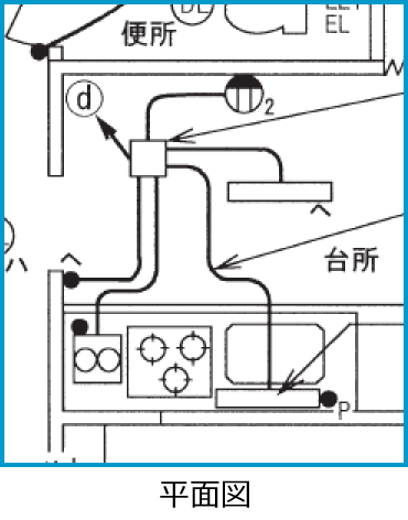 �ߘa���N�x����d�C�H���m�����M�L������41�E42�̔z���}