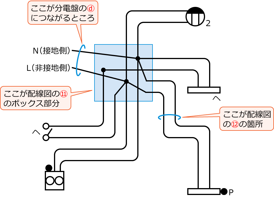 �ߘa���N�x����d�C�H���m�����M�L������41�E42�̕����}