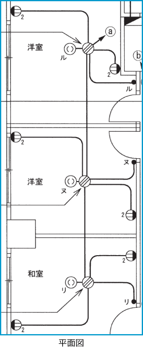 �ߘa���N�x����d�C�H���m�����M�L������47�̔z���}