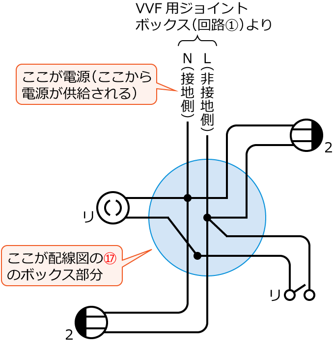 �ߘa���N�x����d�C�H���m�����M�L������47�̕����}