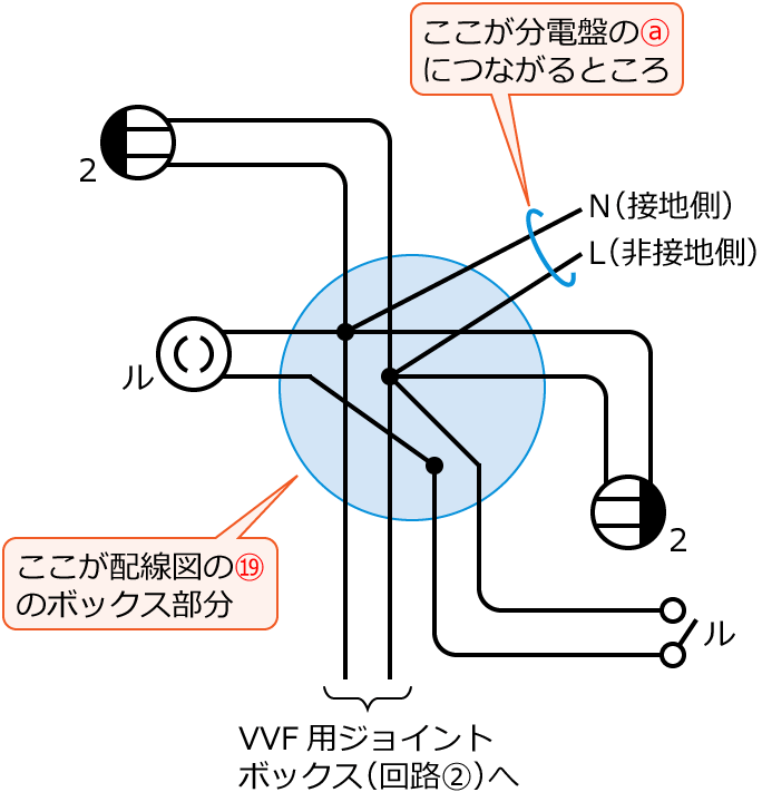 �ߘa���N�x����d�C�H���m�����M�L������49�̕����}