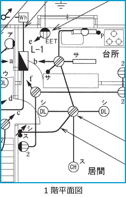 �ߘa���N�x����d�C�H���m����M�L������47�E48�̔z���}