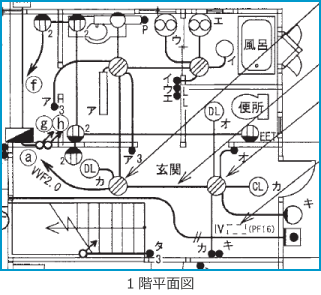 �ߘa2�N�x����d�C�H���m�����M�L�����y�ߑO�z��32�E42�E43�̔z���}