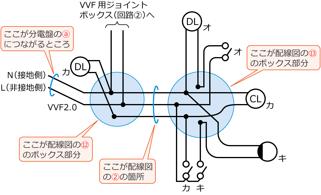 �ߘa2�N�x����d�C�H���m�����M�L�����y�ߑO�z��32�E42�E43�̕����}