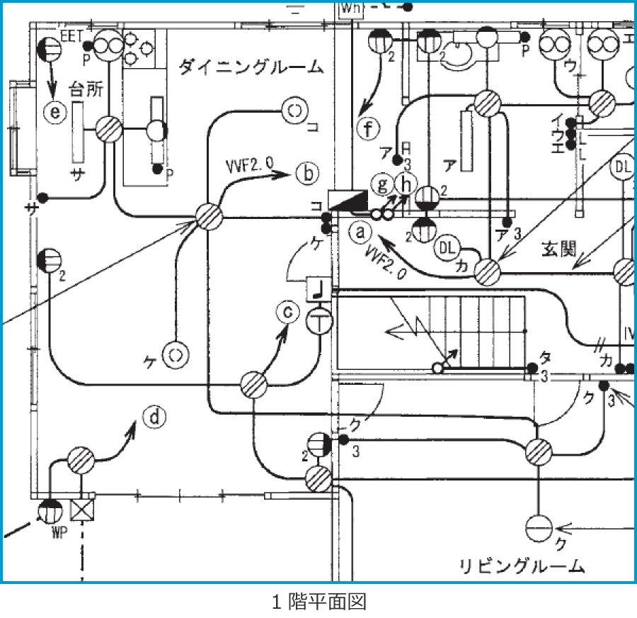 �ߘa2�N�x����d�C�H���m�����M�L�����y�ߑO�z��48�̔z���}