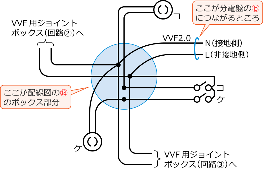 �ߘa2�N�x����d�C�H���m�����M�L�����y�ߑO�z��48�̕����}