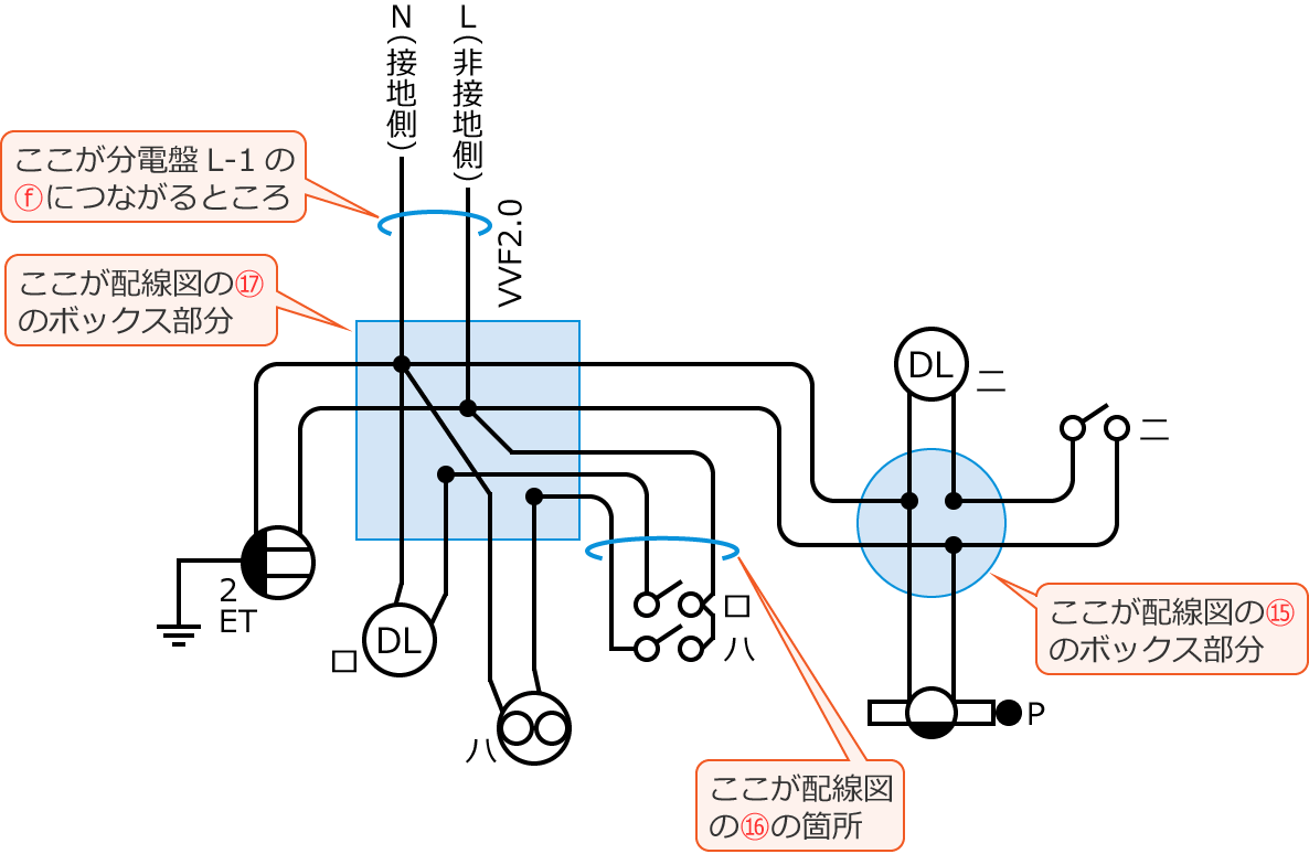 �ߘa2�N�x����d�C�H���m�����M�L�����y�ߌ�z��45�E46�E47�̕����}