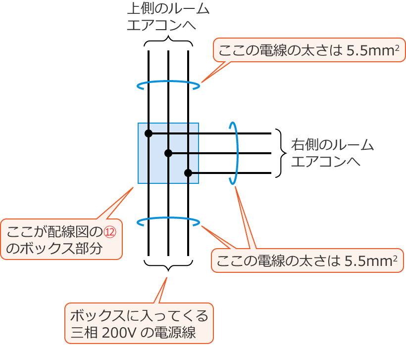 �ߘa2�N�x����d�C�H���m�����M�L�����y�ߌ�z��42�̕����}