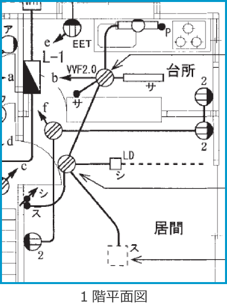 �ߘa3�N�x����d�C�H���m�����M�L�����y�ߑO�z��44�E45�̔z���}