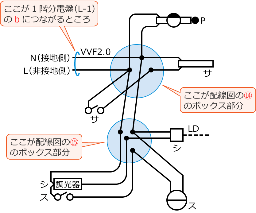 �ߘa3�N�x����d�C�H���m�����M�L�����y�ߑO�z��44�E45�̕����}