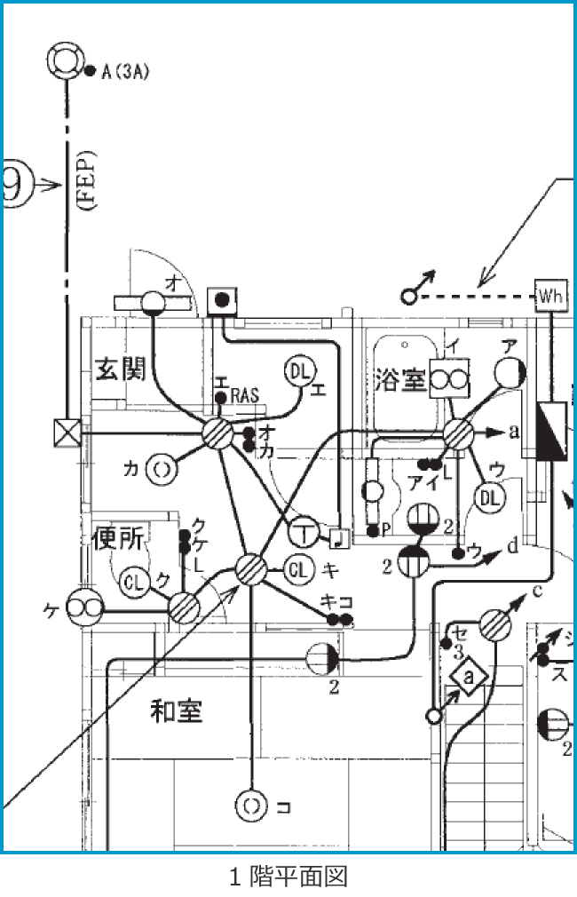 �ߘa3�N�x����d�C�H���m�����M�L�����y�ߑO�z��47�̔z���}