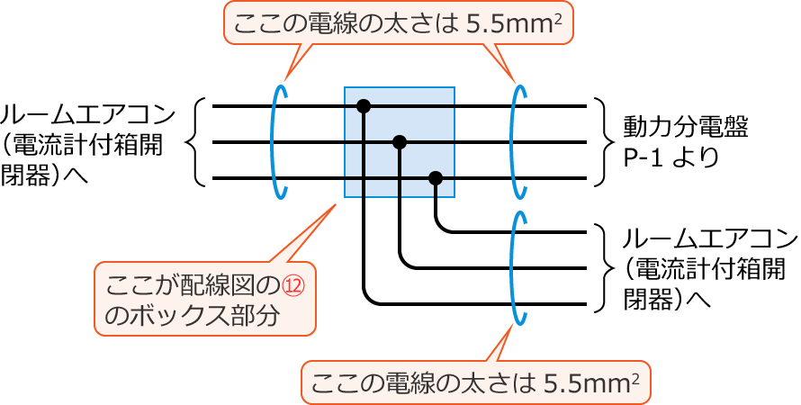 �ߘa3�N�x����d�C�H���m�����M�L�����y�ߌ�z��42�̕����}