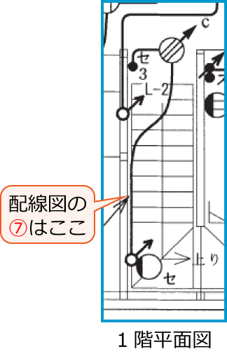 �ߘa���N�x����d�C�H���m����M�L�����̔z���}�i1�K���ʐ}�̔����i��37�j�j