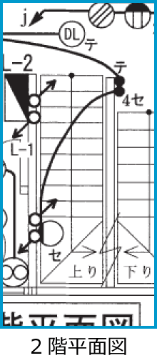 �ߘa���N�x����d�C�H���m����M�L�����̔z���}�i2�K���ʐ}�̔����i��37�j�j