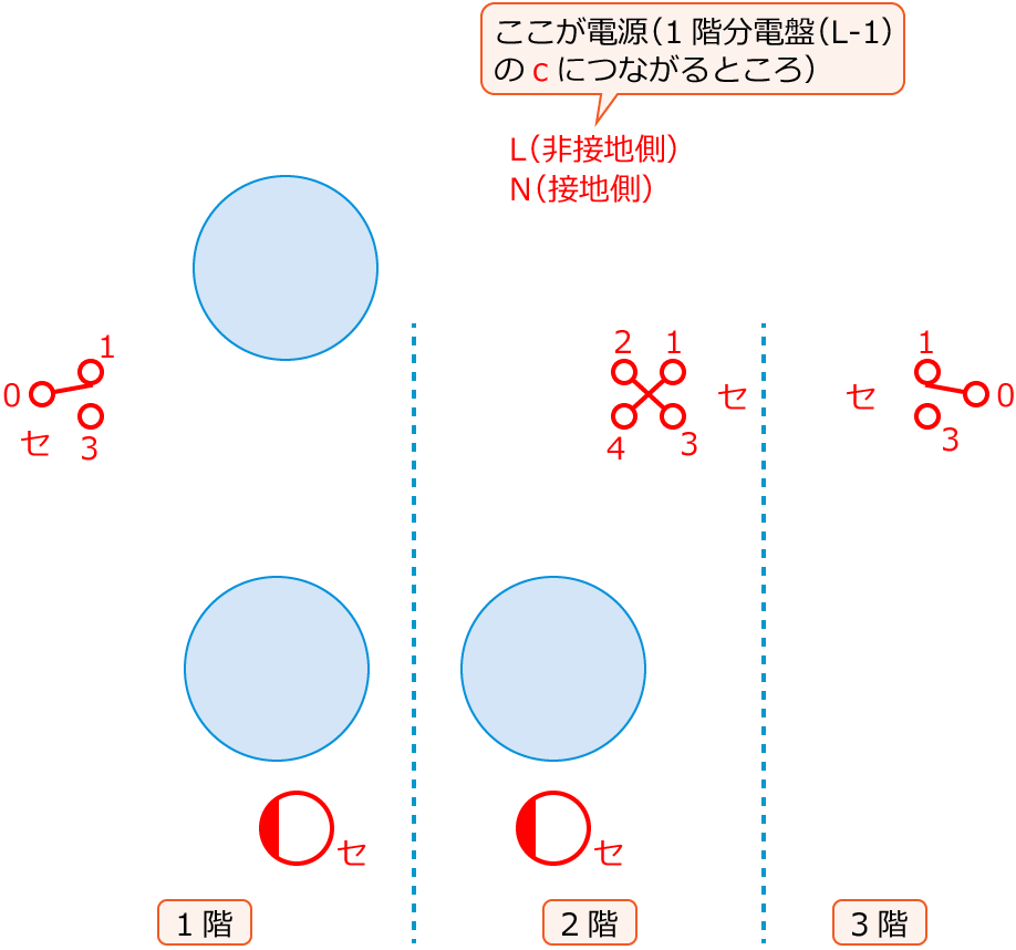 �ߘa���N�x����d�C�H���m����M�L������37�̔z���}�̕����}�̏������̎菇①