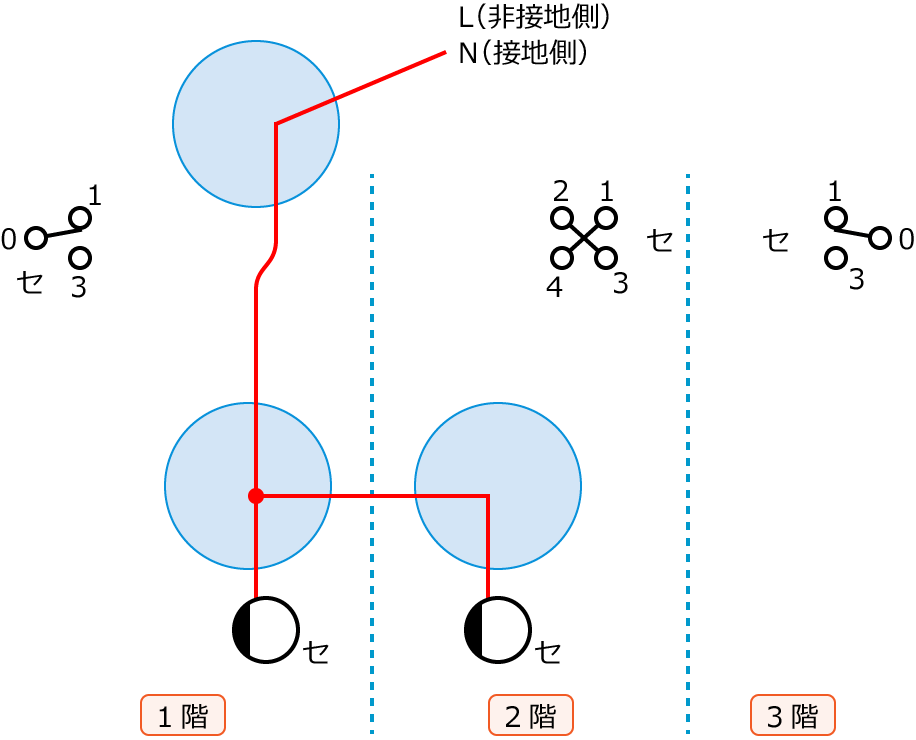 �ߘa���N�x����d�C�H���m����M�L������37�̔z���}�̕����}�̏������̎菇②