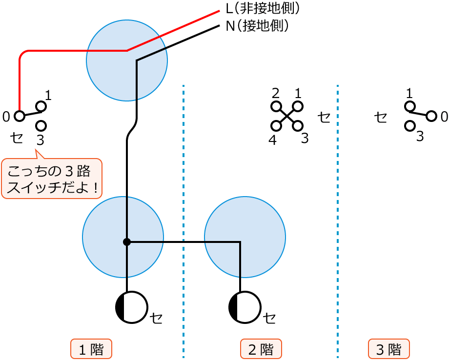 �ߘa���N�x����d�C�H���m����M�L������37�̔z���}�̕����}�̏������̎菇③