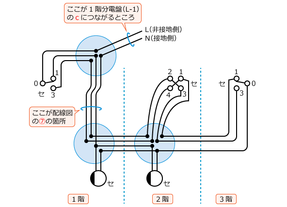 �ߘa���N�x����d�C�H���m����M�L������37�̕����}