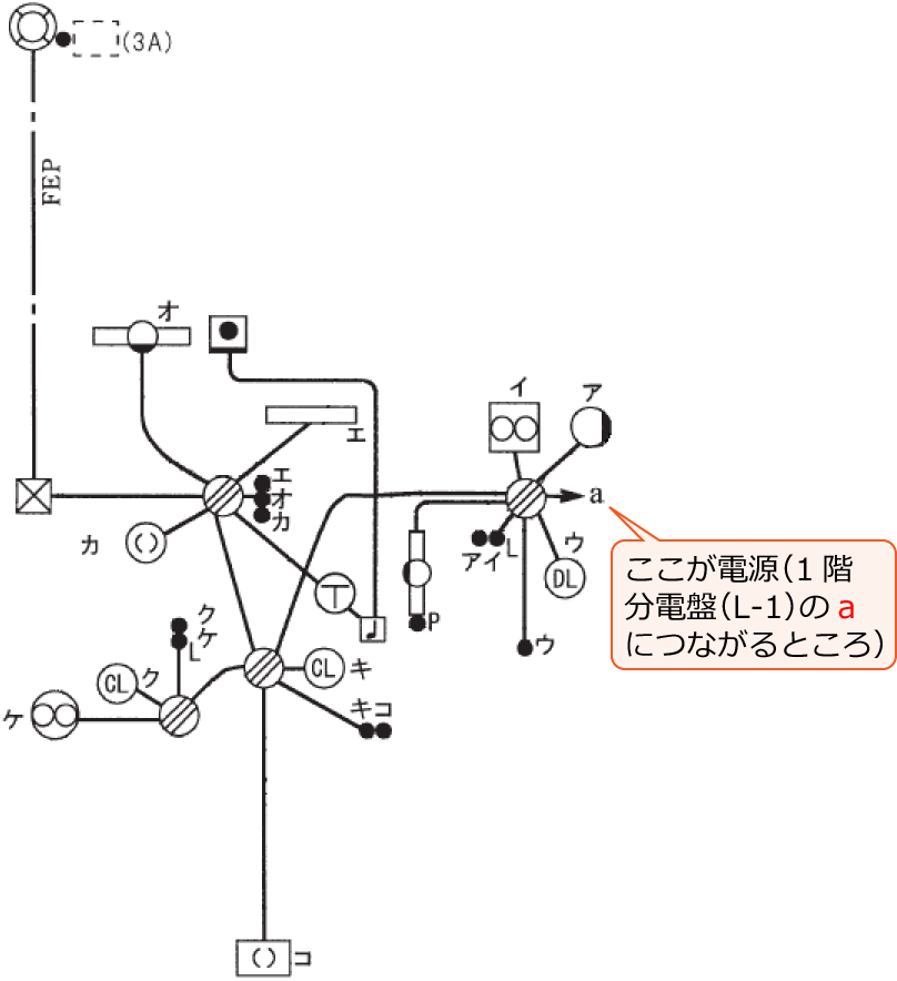 ���Ɋ֌W���镔���𔲂��o�����z���}�i�ߘa���N�x����d�C�H���m����M�L������44�j