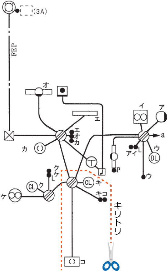 �z���}�̉�H②�ȊO���폜����