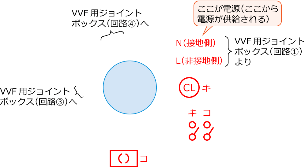 �ߘa���N�x����d�C�H���m����M�L������44�̔z���}�̕����}�̏������̎菇①