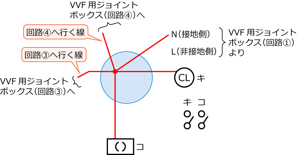 �ߘa���N�x����d�C�H���m����M�L������44�̔z���}�̕����}�̏������̎菇②