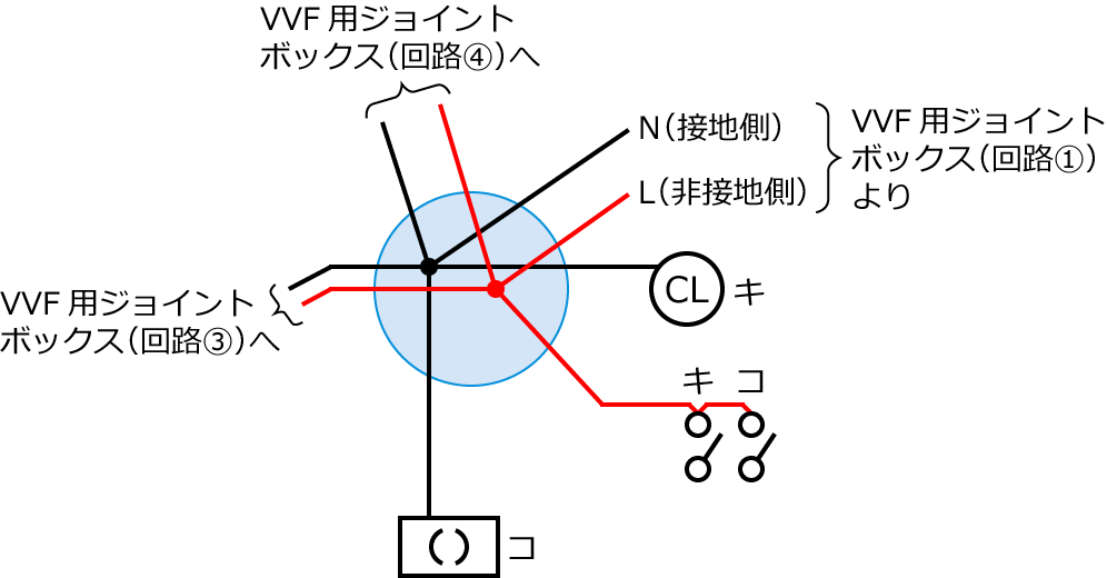 �ߘa���N�x����d�C�H���m����M�L������44�̔z���}�̕����}�̏������̎菇③