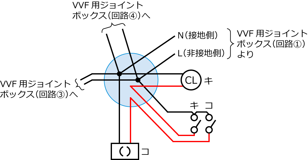 �ߘa���N�x����d�C�H���m����M�L������44�̔z���}�̕����}�̏������̎菇④