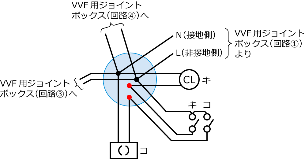 �ߘa���N�x����d�C�H���m����M�L������44�̔z���}�̕����}�̏������̎菇⑤