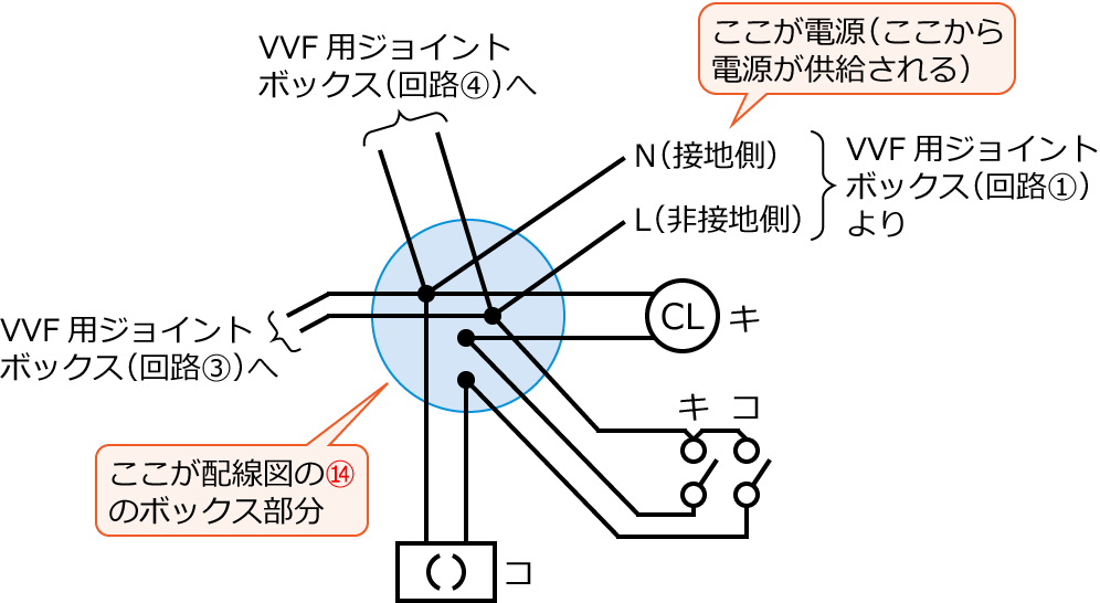 �ߘa���N�x����d�C�H���m����M�L������44�̔z���}�̕����}�̊����}