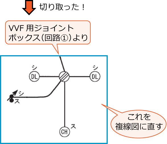 �ߘa���N�x����d�C�H���m����M�L������47�E48�̖����������߂̕����}�������z���}�͈̔�