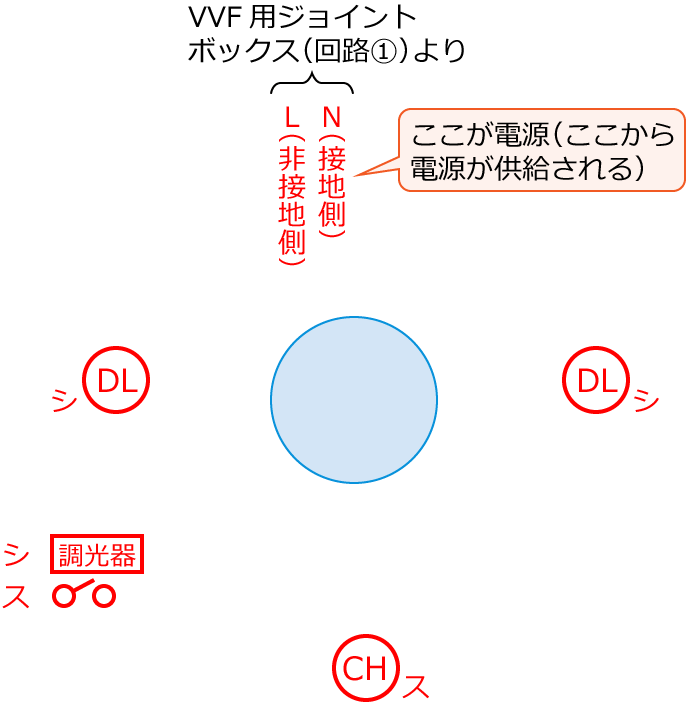 �ߘa���N�x����d�C�H���m����M�L������47�E48�̔z���}�̕����}�̏������̎菇①