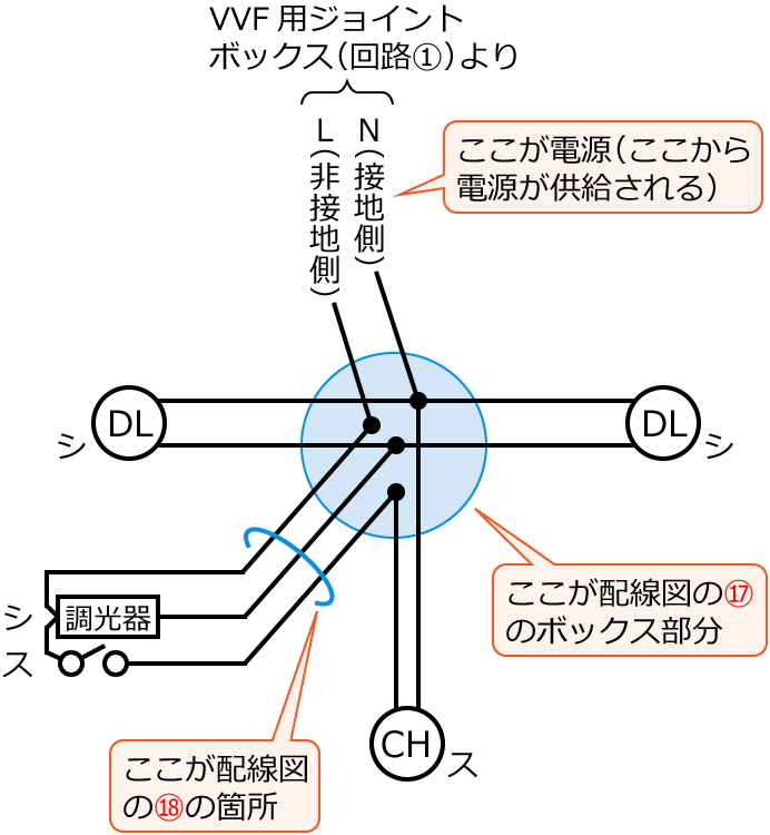 �ߘa���N�x����d�C�H���m����M�L������47�E48�̔z���}�̕����}�̊����}