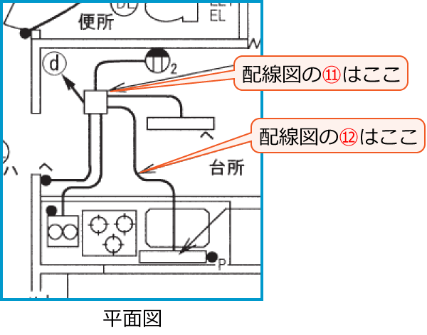 �ߘa���N�x����d�C�H���m�����M�L�����̔z���}�i���ʐ}�̔����i��41�E42�j�j