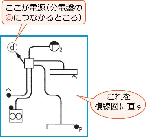 ���Ɋ֌W���镔���𔲂��o�����z���}�i�ߘa���N�x����d�C�H���m�����M�L������41�E42�j