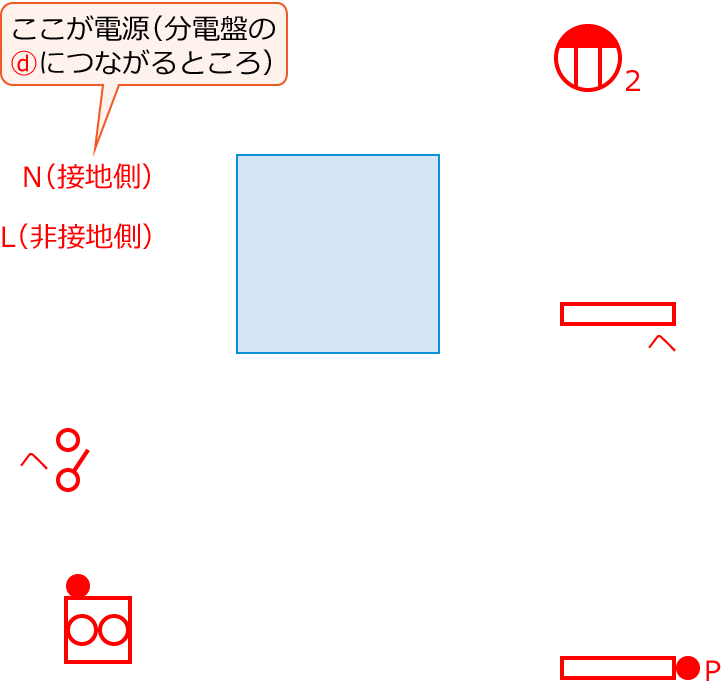 �ߘa���N�x����d�C�H���m�����M�L������41�E42�̔z���}�̕����}�̏������̎菇①