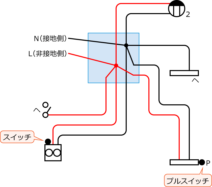 �ߘa���N�x����d�C�H���m�����M�L������41�E42�̔z���}�̕����}�̏������̎菇③