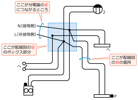 �ߘa���N�x����d�C�H���m�����M�L������41�E42�̕����}