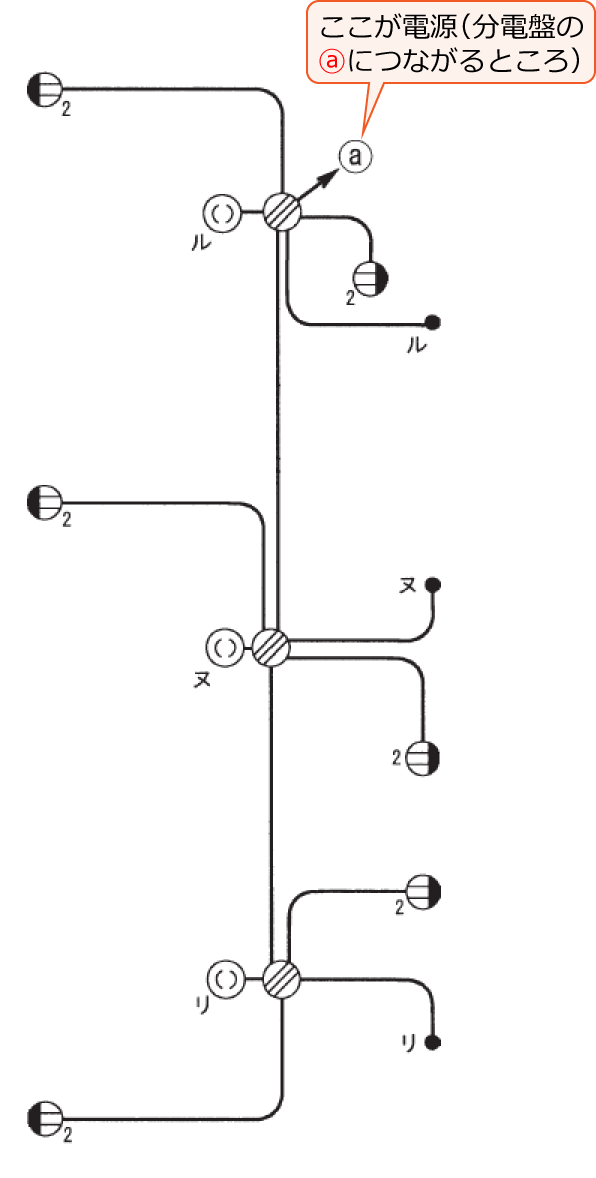 ���Ɋ֌W���镔���𔲂��o�����z���}�i�ߘa���N�x����d�C�H���m�����M�L������47�j