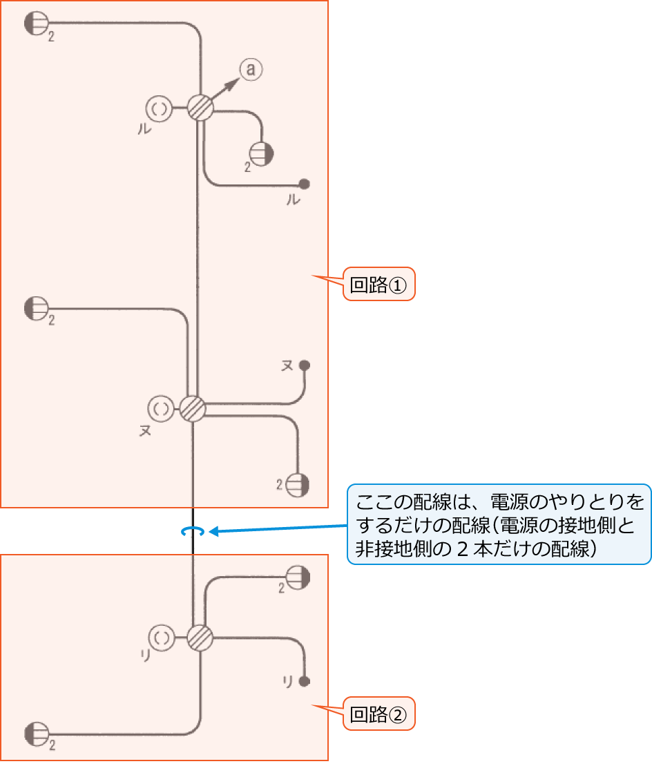 2�̉�H�i��H①�Ɖ�H②�j�ɕ������z���}