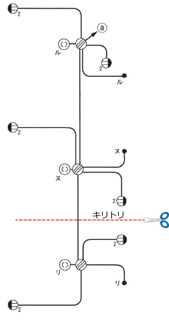 �z���}�̉�H①���폜����